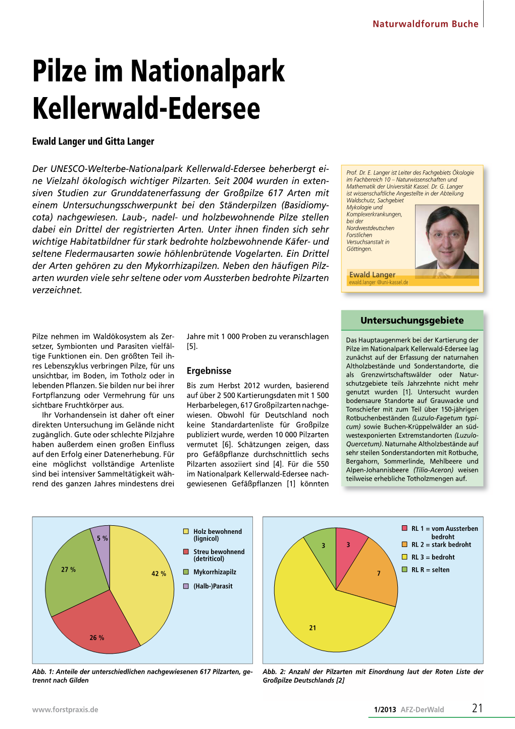 Pilze Im Nationalpark Kellerwald-Edersee