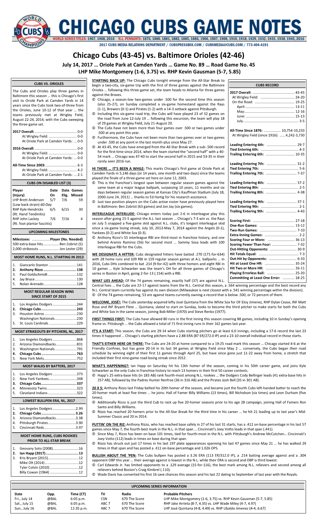 Chicago Cubs (43-45) Vs. Baltimore Orioles (42-46) July 14, 2017 … Oriole Park at Camden Yards … Game No