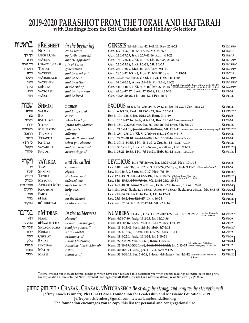 2019-2020 Parashiot from the Torah and Haftarah with Readings from the Brit Chadashah and Holiday Selections