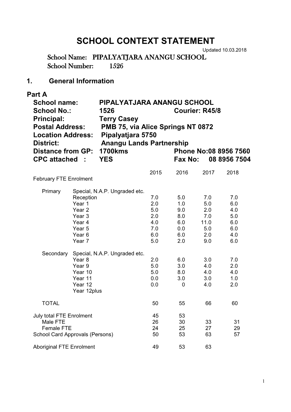 SCHOOL CONTEXT STATEMENT Updated 10.03.2018 School Name: PIPALYATJARA ANANGU SCHOOL School Number: 1526