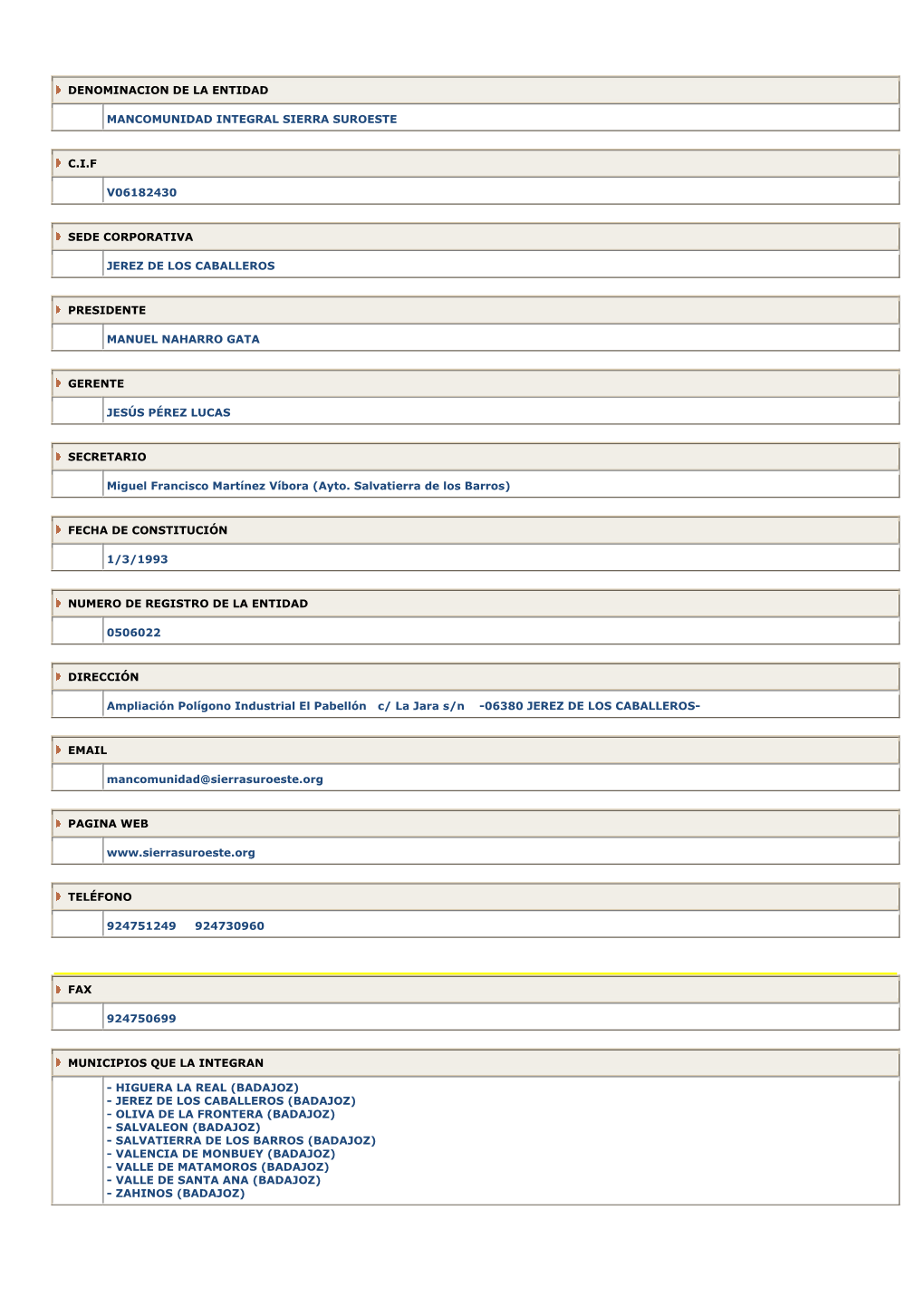 Denominacion De La Entidad Mancomunidad Integral Sierra Suroeste C.I.F V06182430 Sede Corporativa Jerez De Los Caballeros Presid