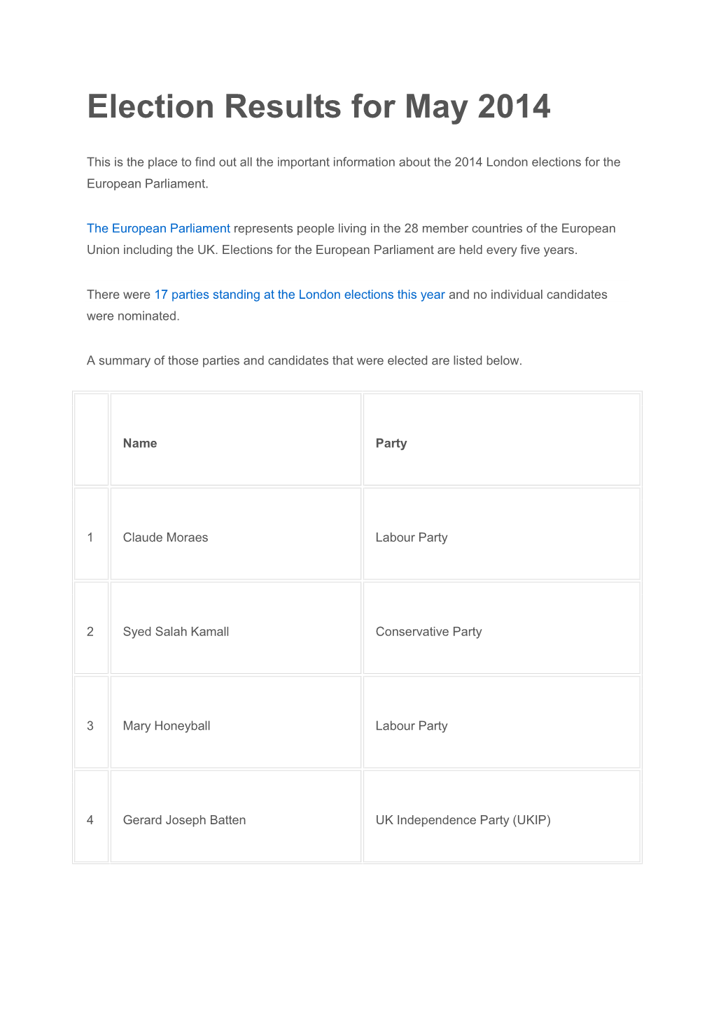 Election Results for May 2014