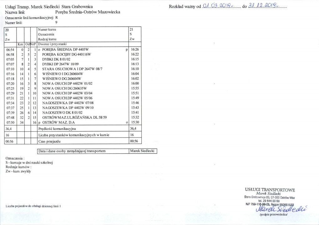 Ushjgi Transp. Marek Siedlecki Stara Grabownica Rodcfad Waa^ Od Do Nazwa Knii: Por^Ba Srednia-Ostrow Mazowiecka Oznaczenie Linii Komunikacyjnej; R Numer Linii: 9