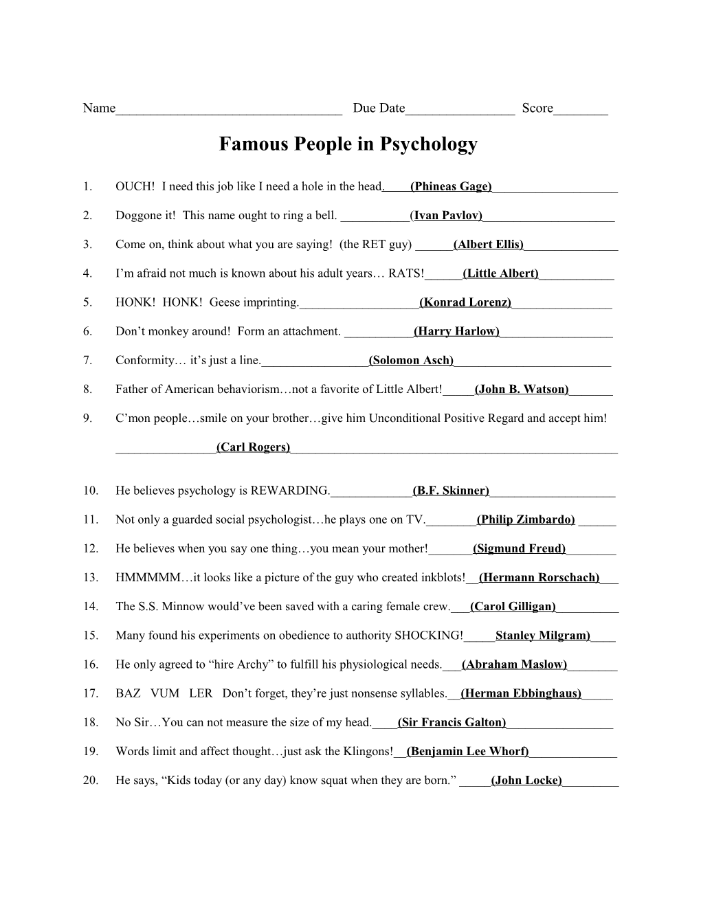 Famous People in Psychology