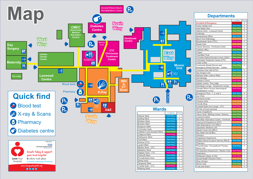 Departments Wards