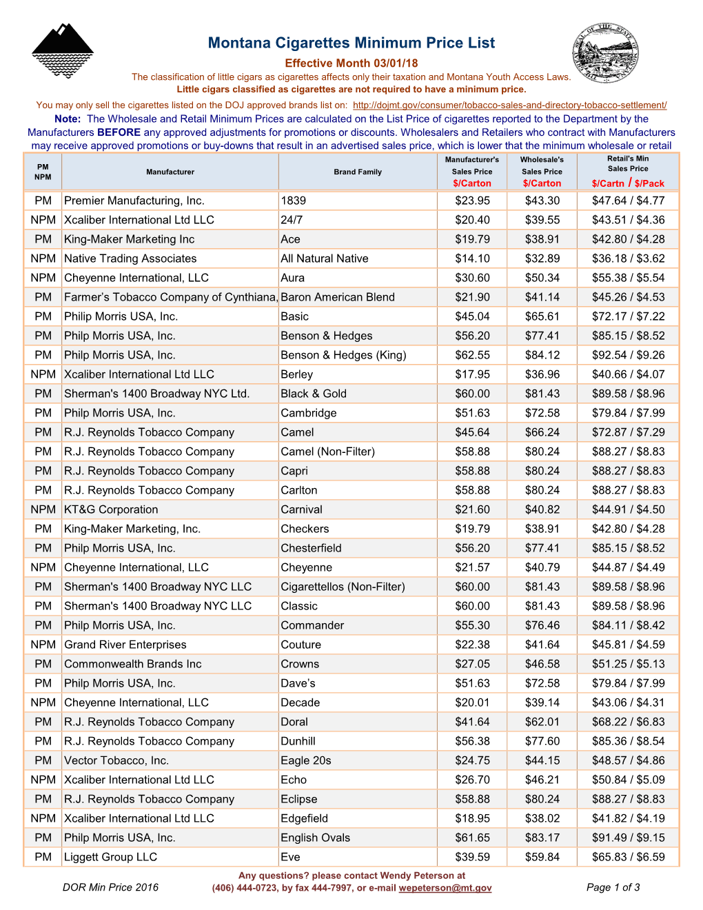 Montana Cigarettes Minimum Price List