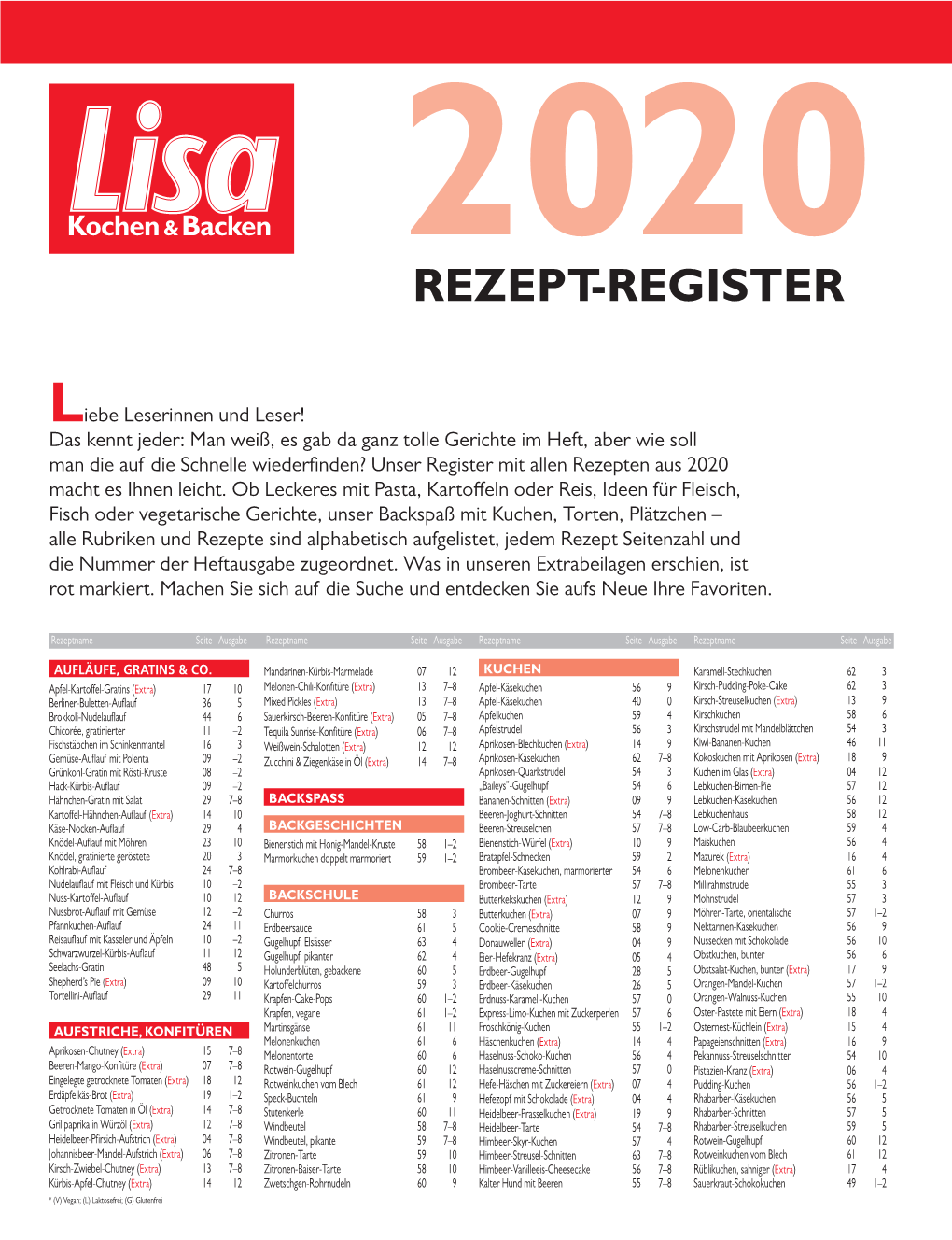 Rezept-Register 2020