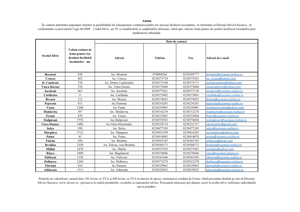 Disponibil Lemn De Foc Pentru Populatie La Data De