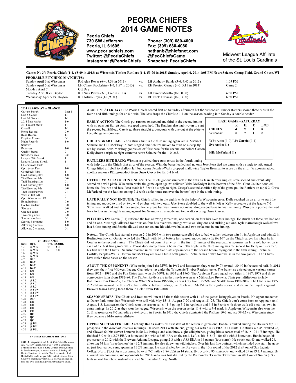 Peoria Chiefs 2014 Game Notes