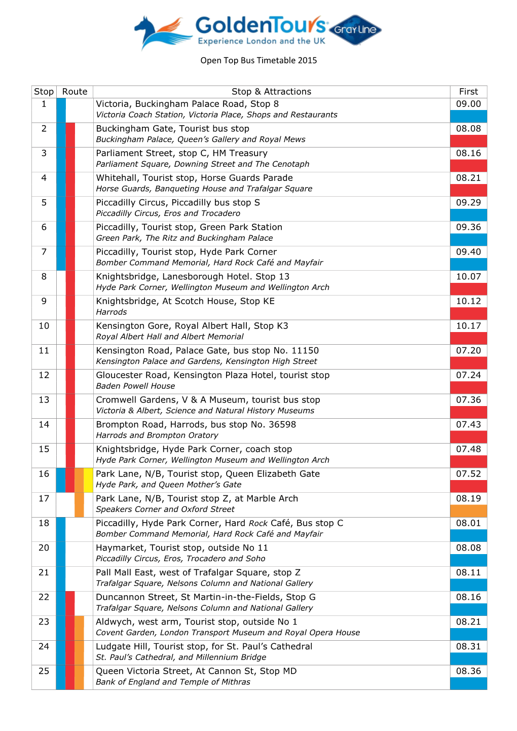 Open Top Bus Timetable 2015