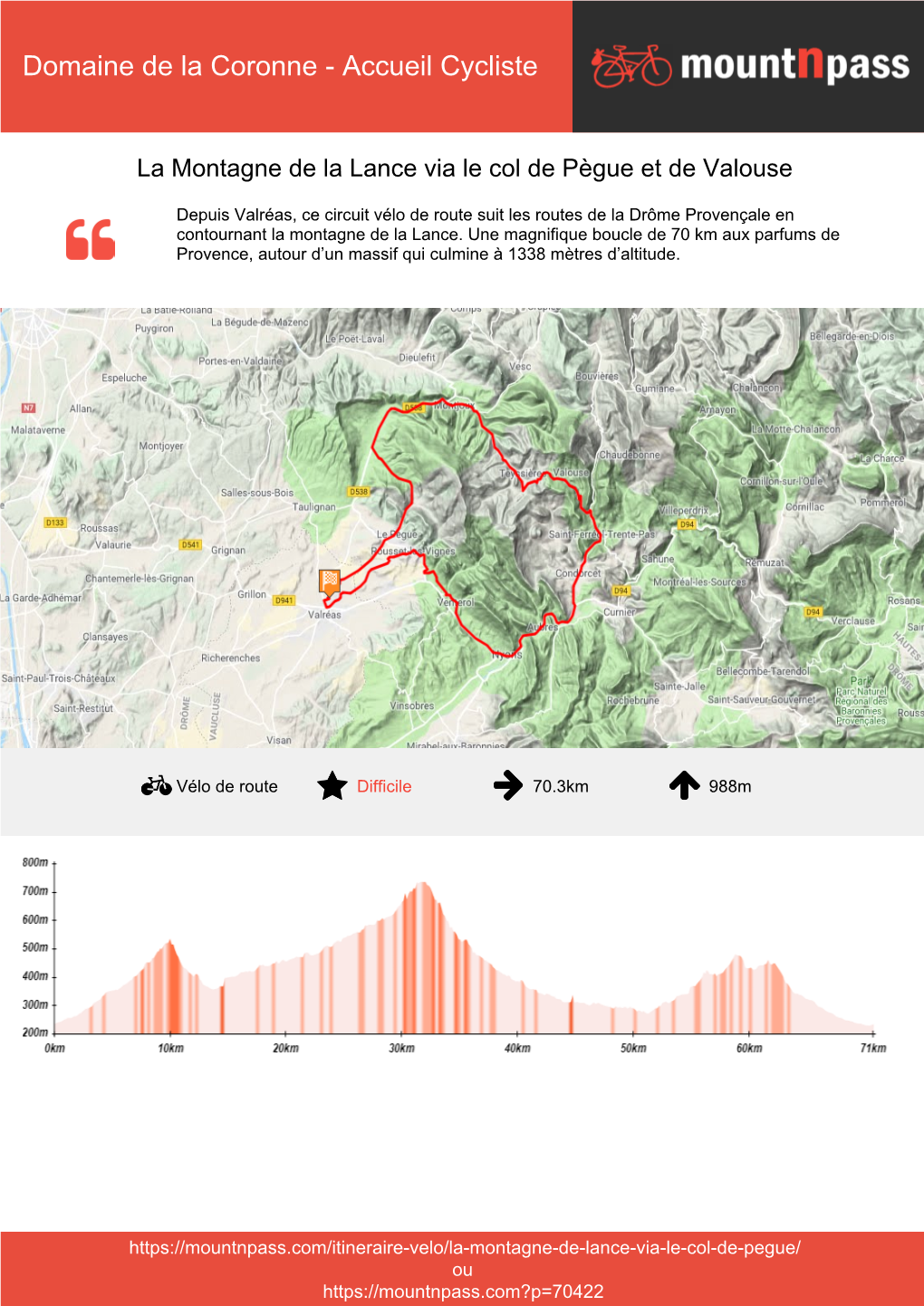 La Montagne De La Lance Via Le Col De Pègue Et De Valouse