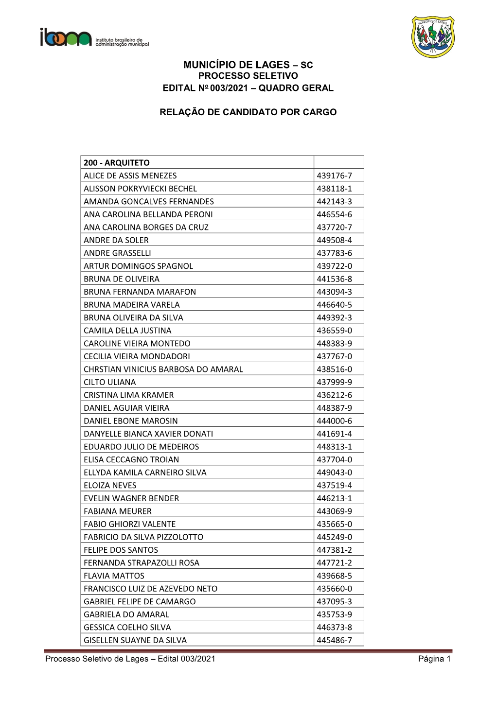 MUNICÍPIO DE LAGES – SC PROCESSO SELETIVO EDITAL No 003/2021 – QUADRO GERAL