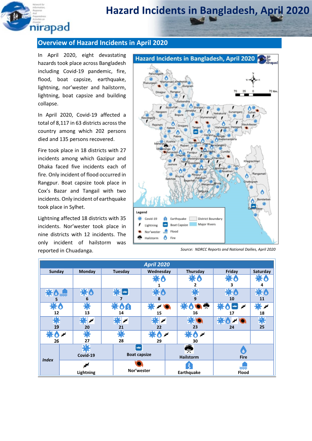 Hazard Incidents in Bangladesh, April 2020