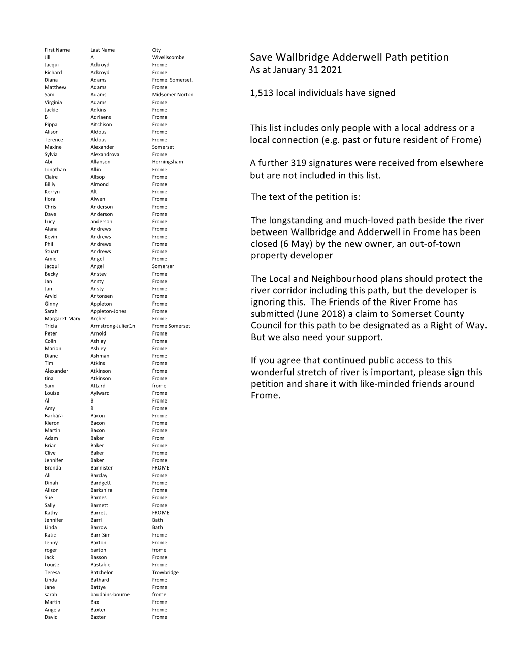Save Wallbridge Adderwell Path Petition Jacqui Ackroyd Frome Richard Ackroyd Frome As at January 31 2021 Diana Adams Frome