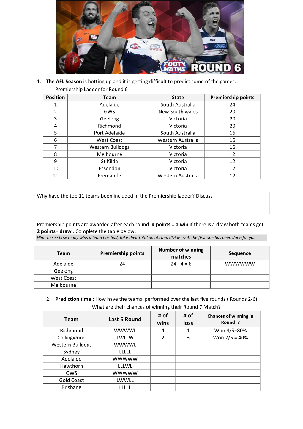 Team Last 5 Round # of Wins # of Loss