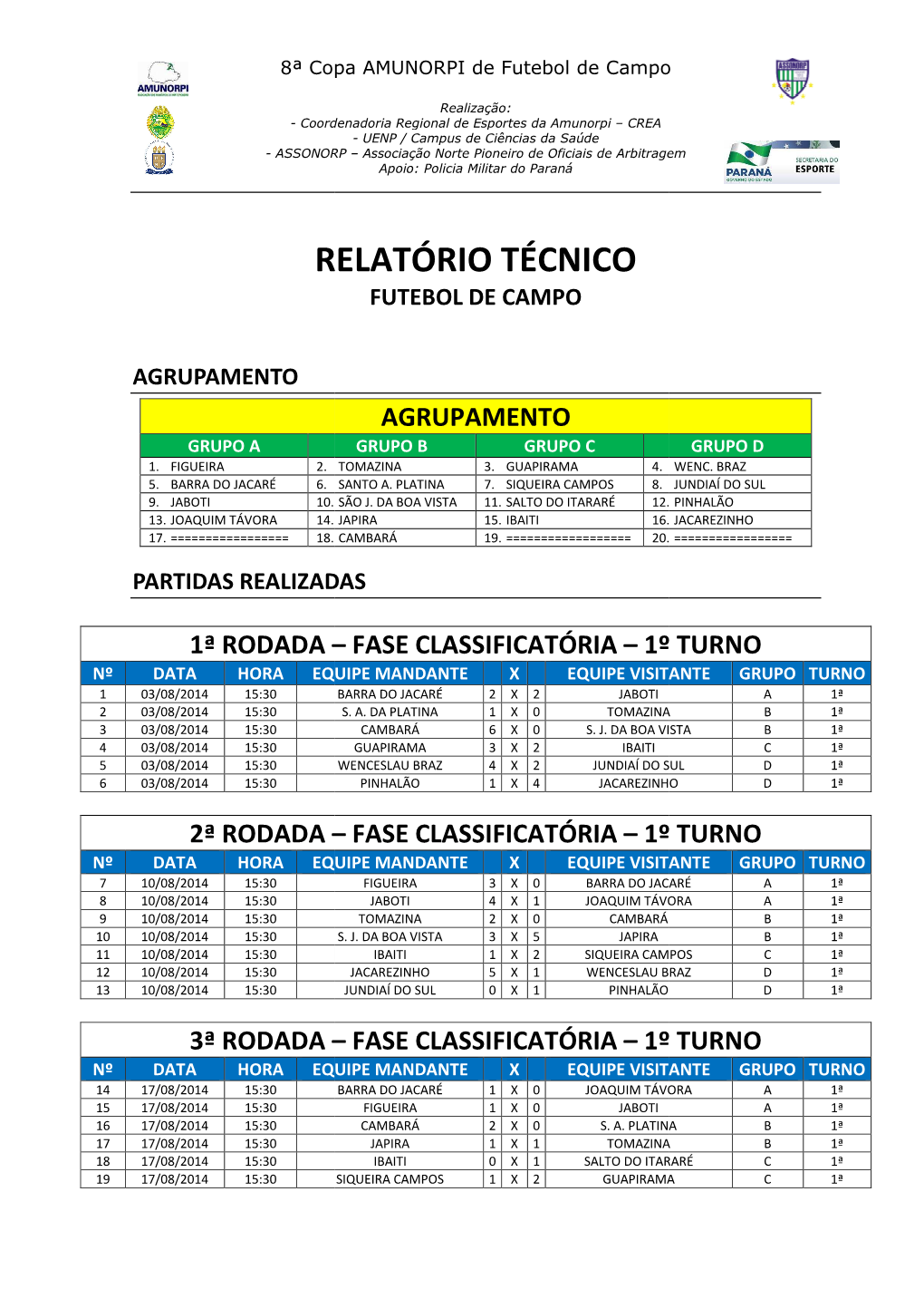 Relatório Técnico Futebol De Campo