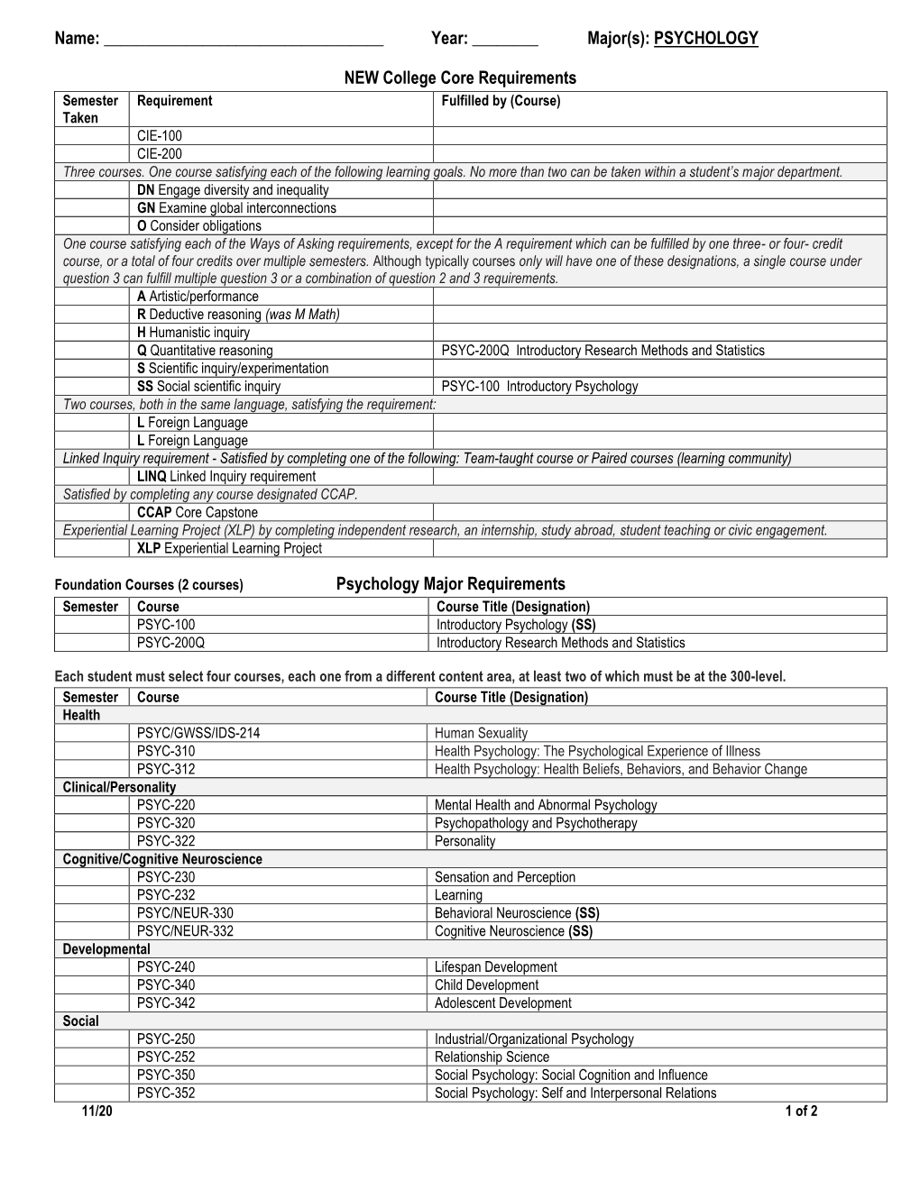 Advising Sheet/Psychology Majors