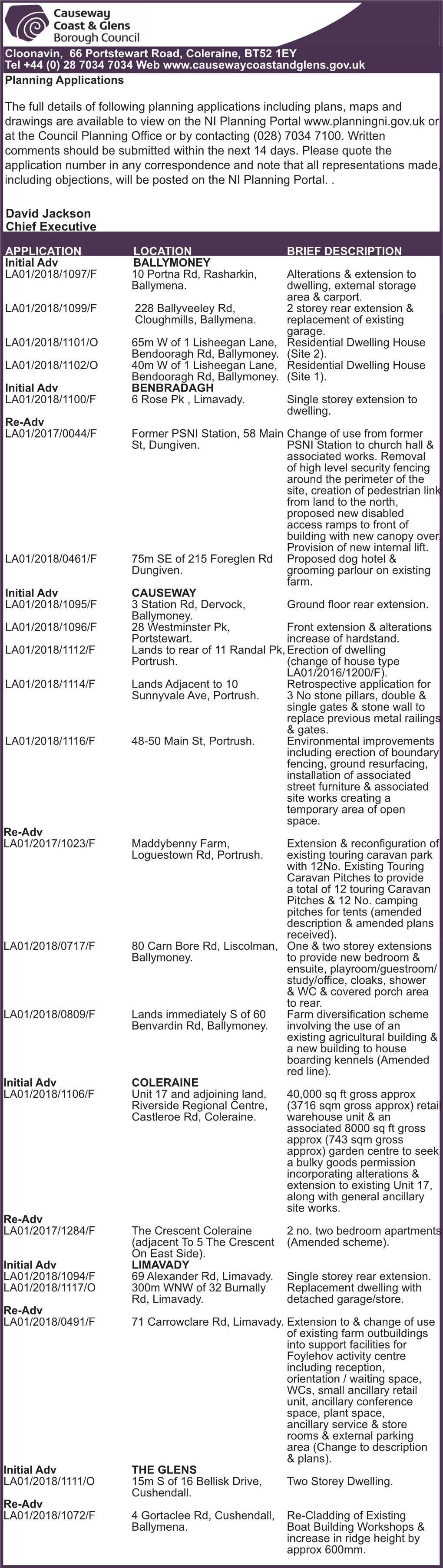 Planning Applications