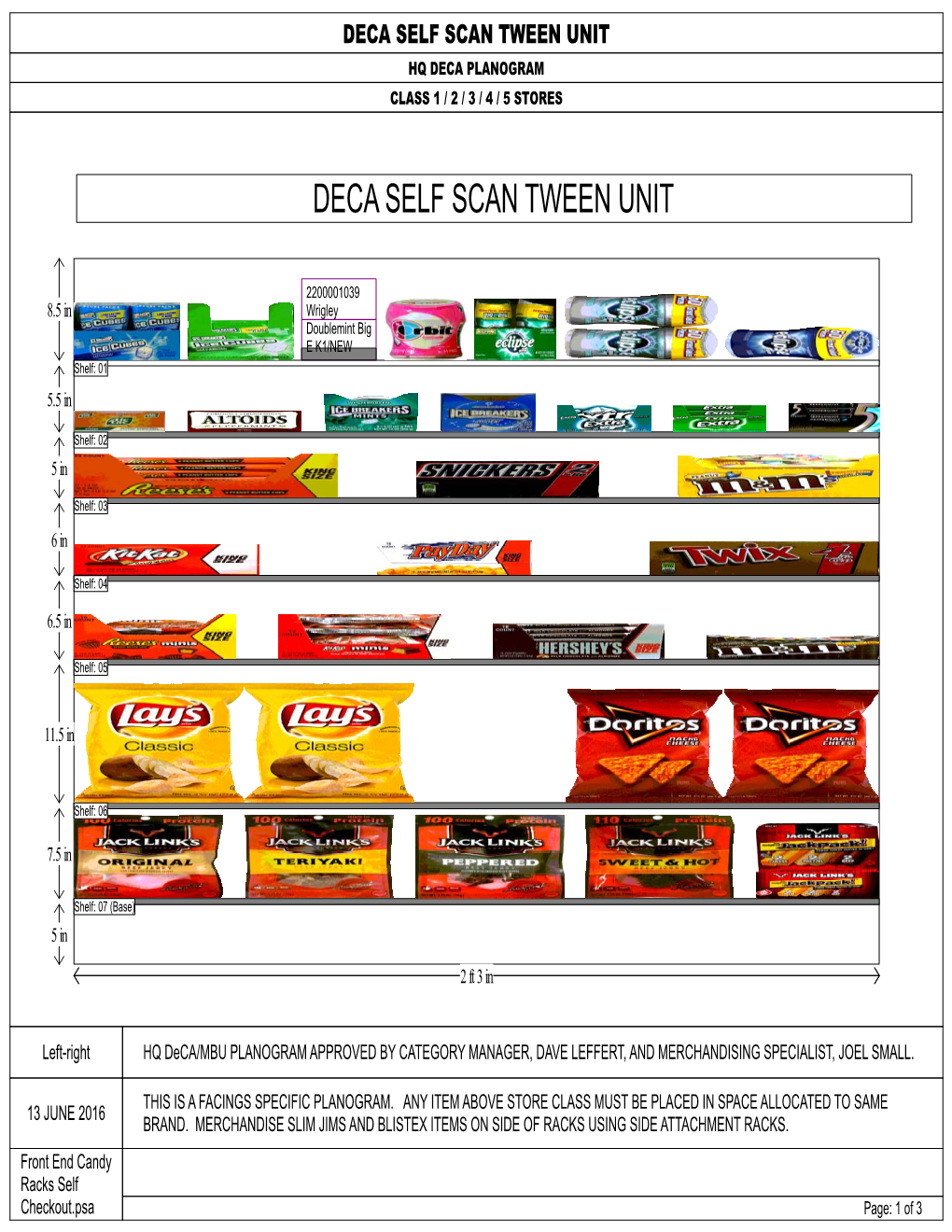 Deca Self Scan Tween Unit Hq Deca Planogram Class 1 / 2 / 3 / 4 / 5 Stores