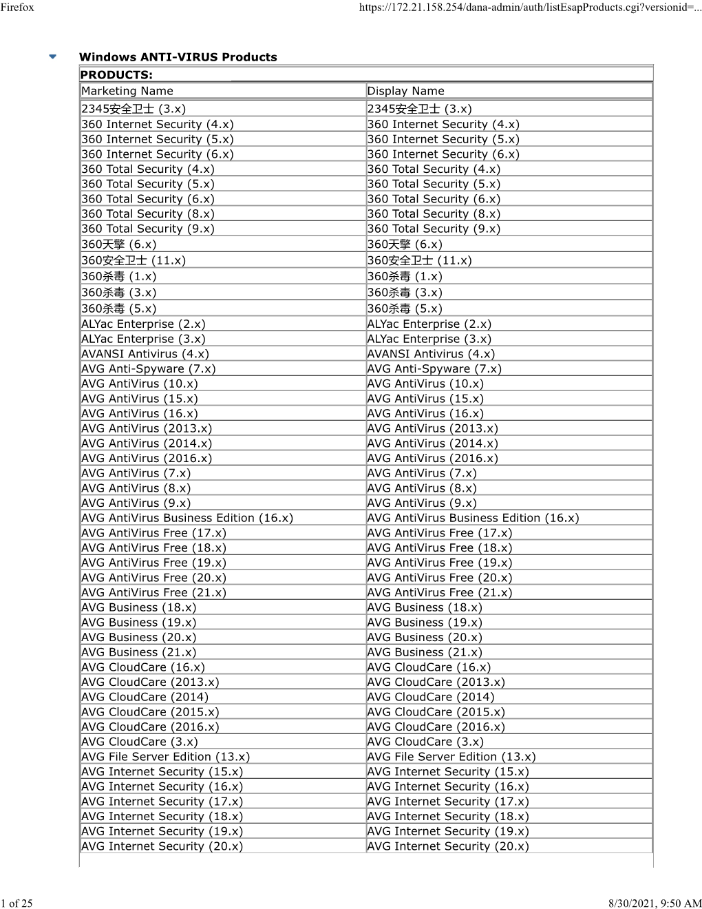 Supported Products for ESAP 3.7.8