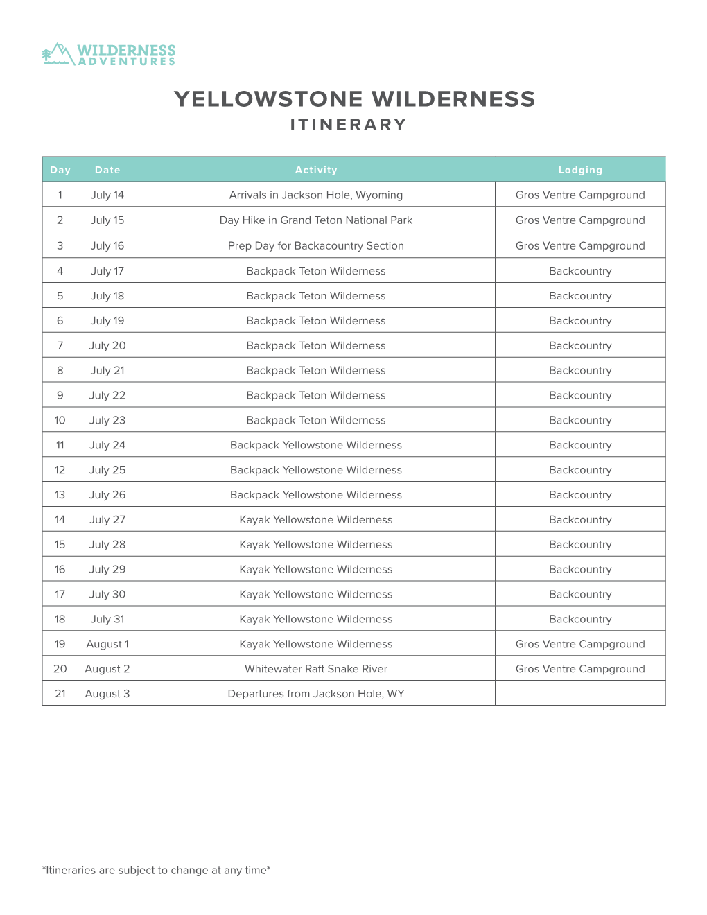 Yellowstone Wilderness Itinerary