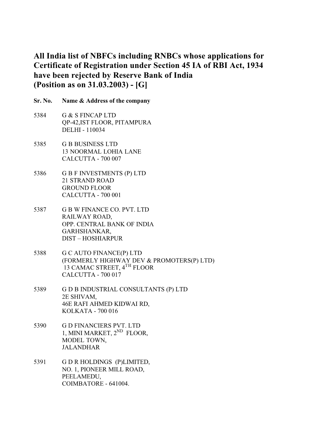 India List of Nbfcs Including Rnbcs Whose Applications For