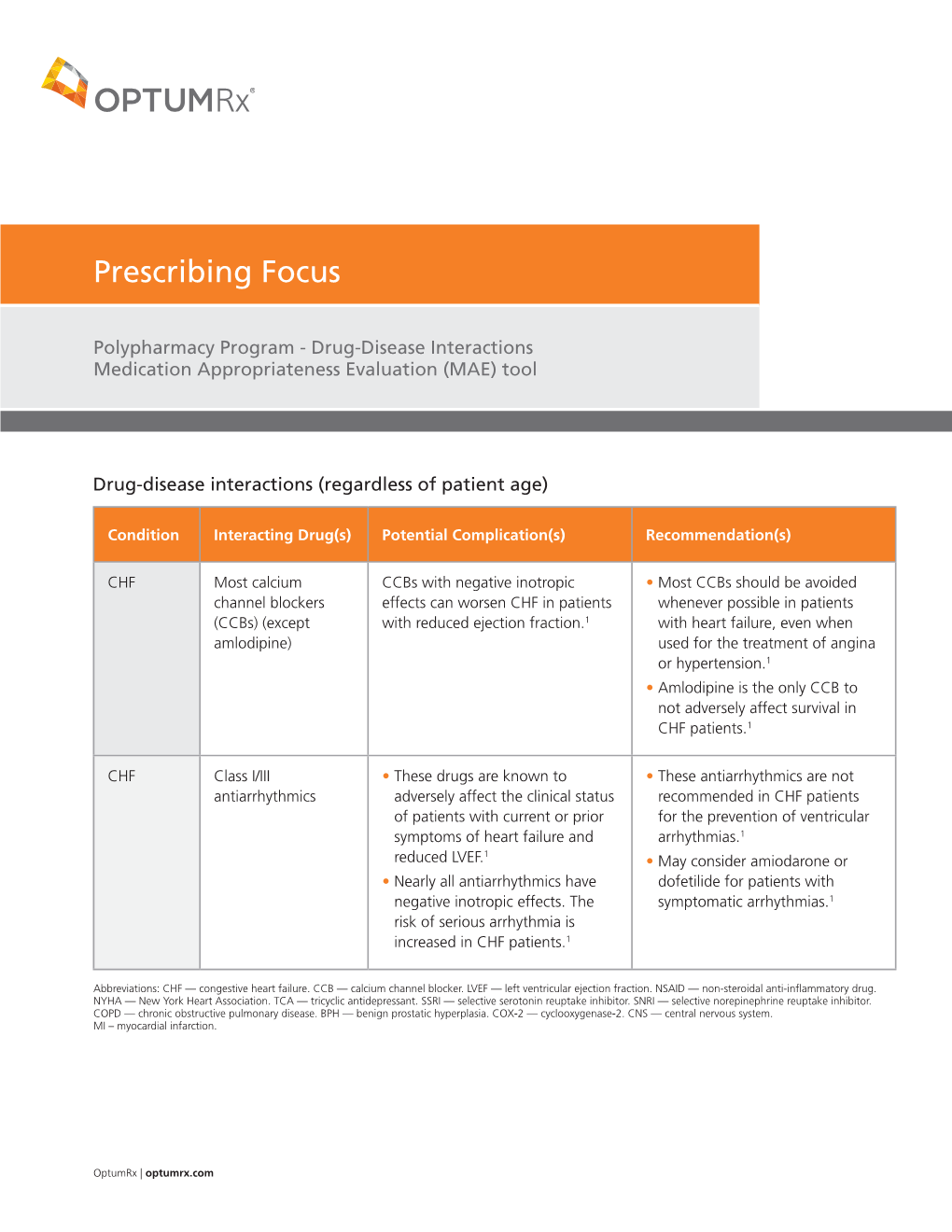 Prescribing Focus