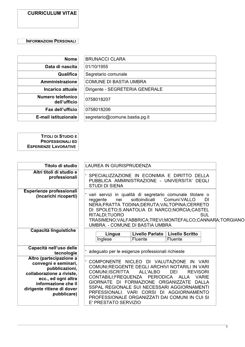 Curriculum Vitae