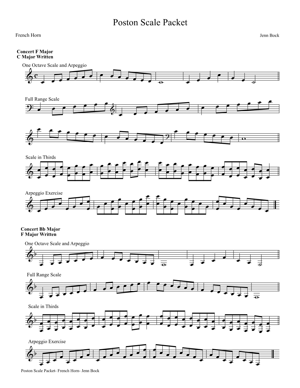 French Horn Scales