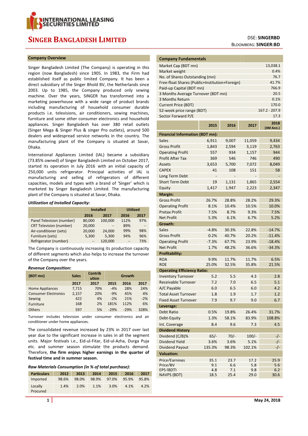 Singer Bangladesh Limited Dse: Singerbd Bloomberg: Singer:Bd