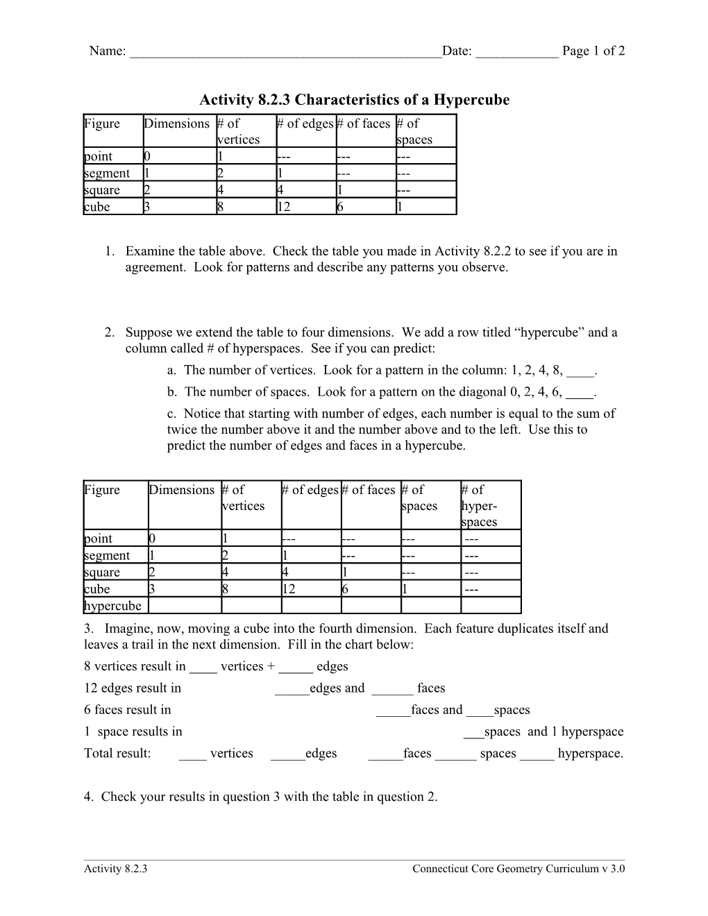 Activity 8.2.3 Characteristics of a Hypercube