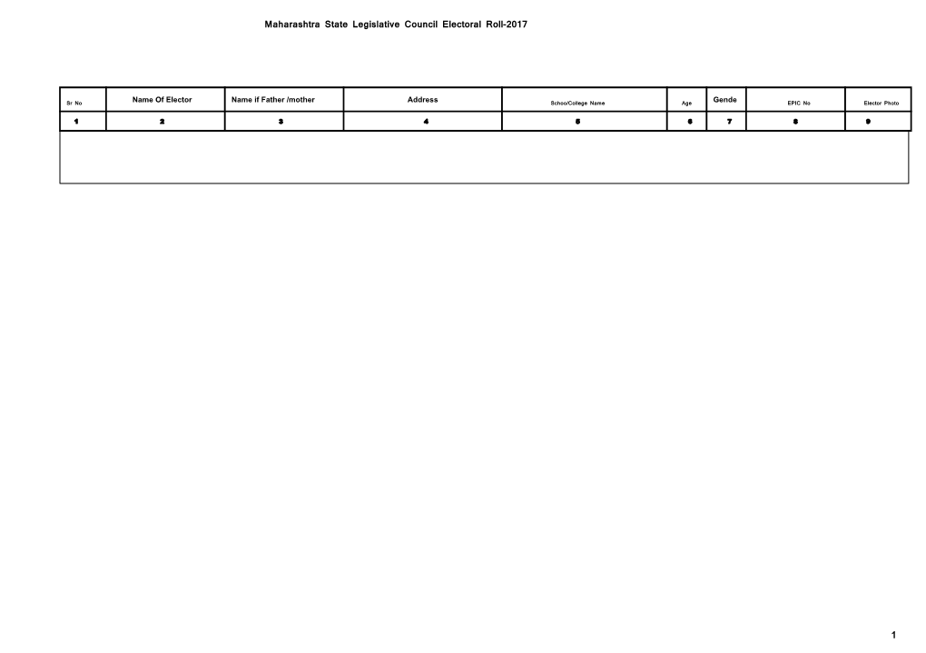 Maharashtra State Legislative Council Electoral Roll-2017