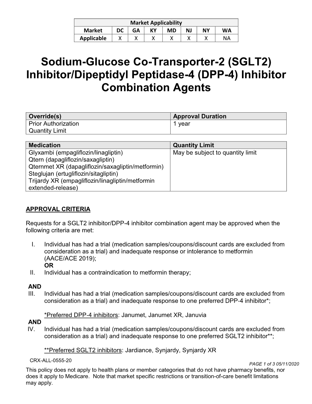 SGLT2) Inhibitor/Dipeptidyl Peptidase-4 (DPP-4) Inhibitor Combination Agents