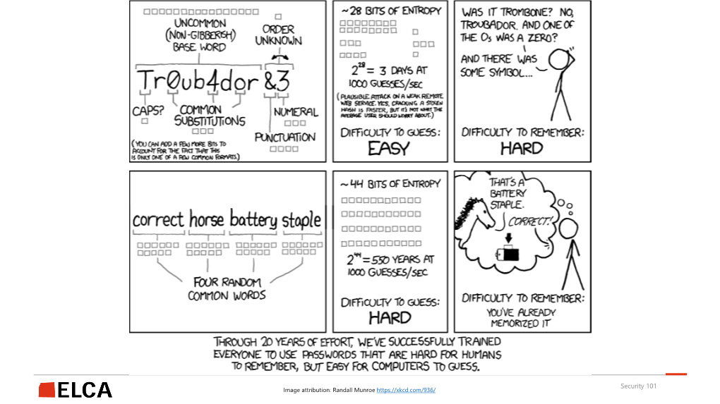 Security 101 Image Attribution: Randall Munroe ELCA For