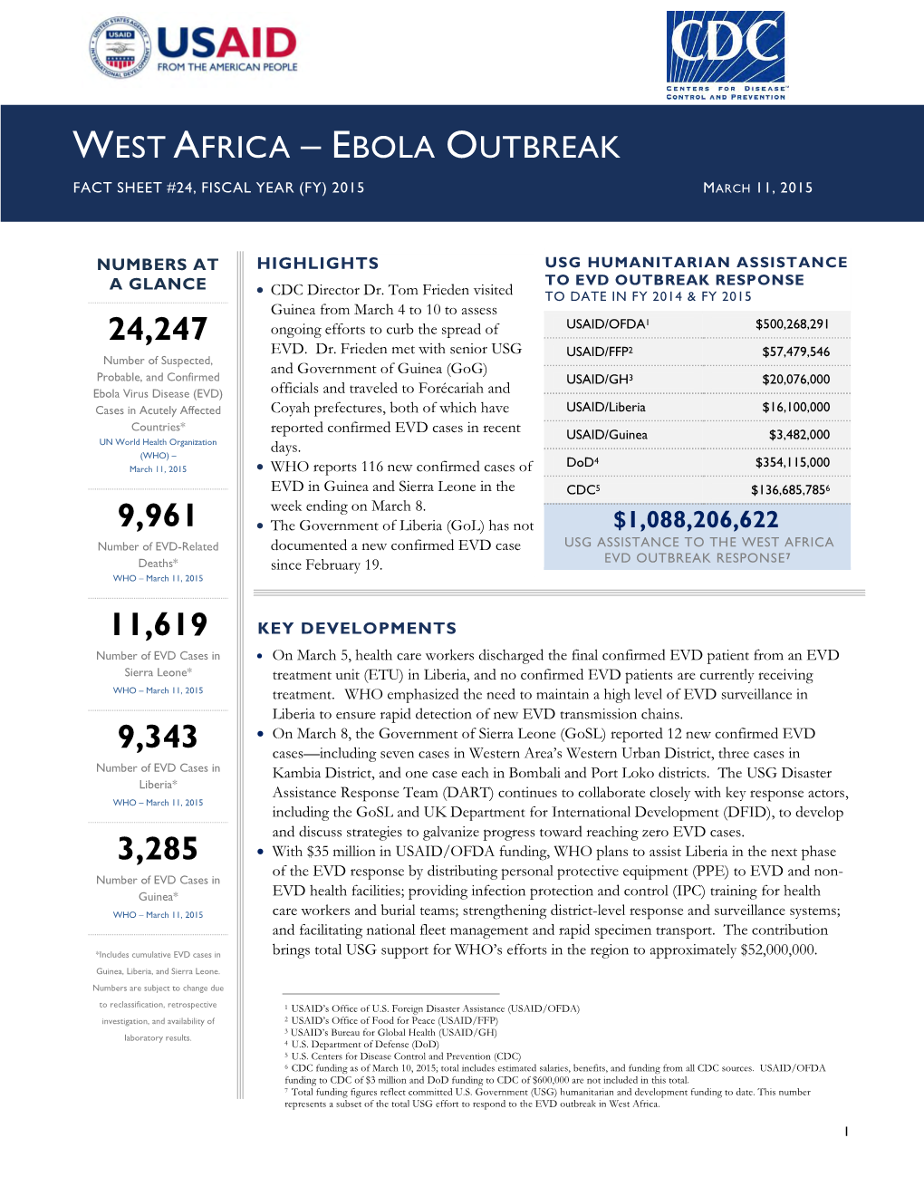 Ebola Outbreak Fact Sheet #24, Fiscal Year (Fy) 2015 March 11, 2015