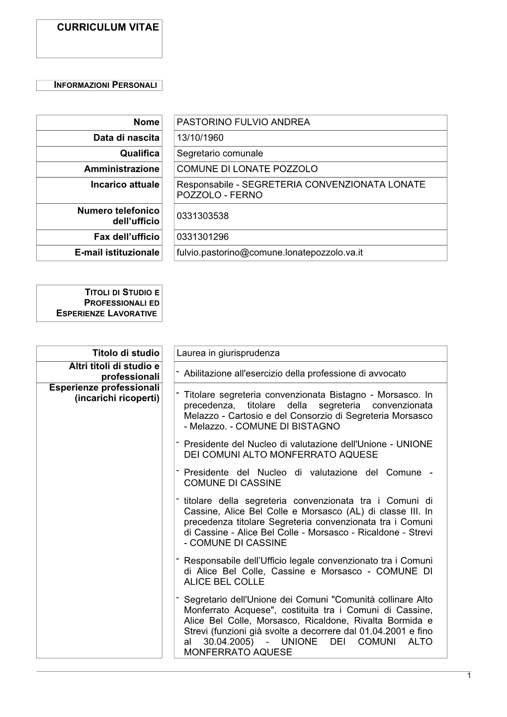 Curriculum Vitae