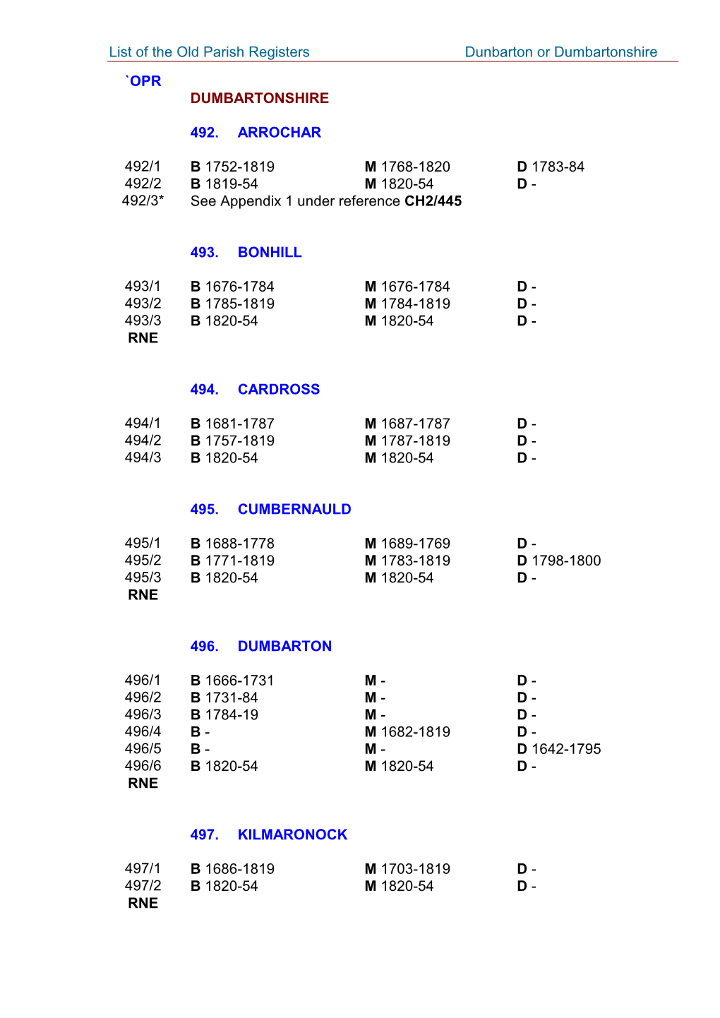 List of the Old Parish Registers of Scotland 758-811