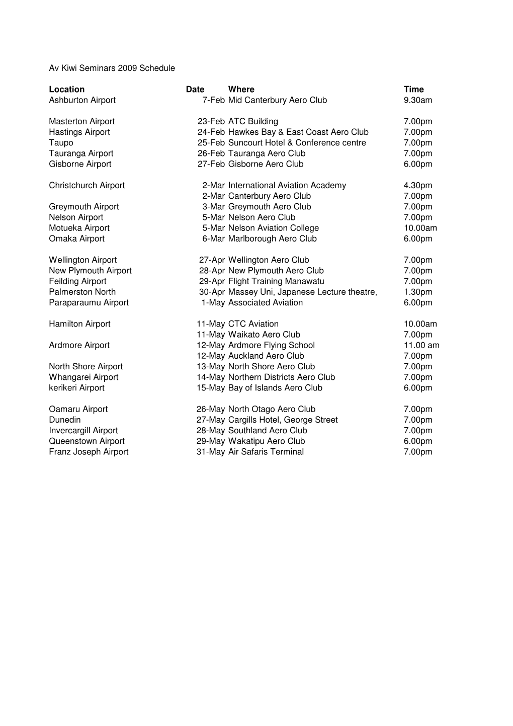 Av Kiwi Seminars 2009 Schedule Location Date Where Time