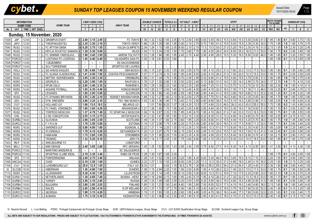 Sunday Top Leagues Coupon 15 November Weekend Regular Coupon 15/11/2020 09:42 1 / 2