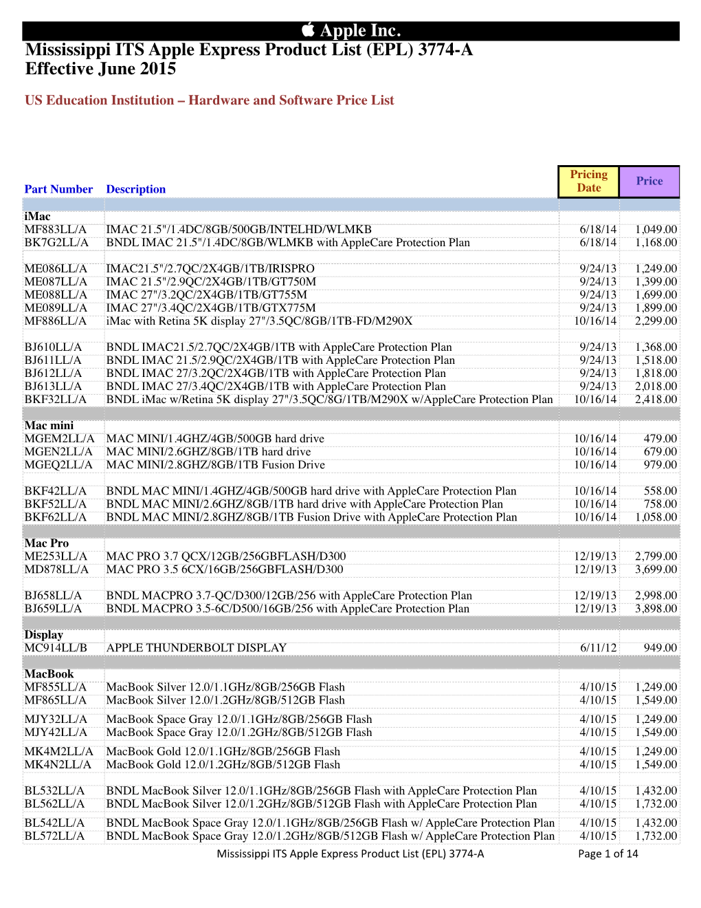 20150428 Mississippi ITS Apple Express Product List (EPL