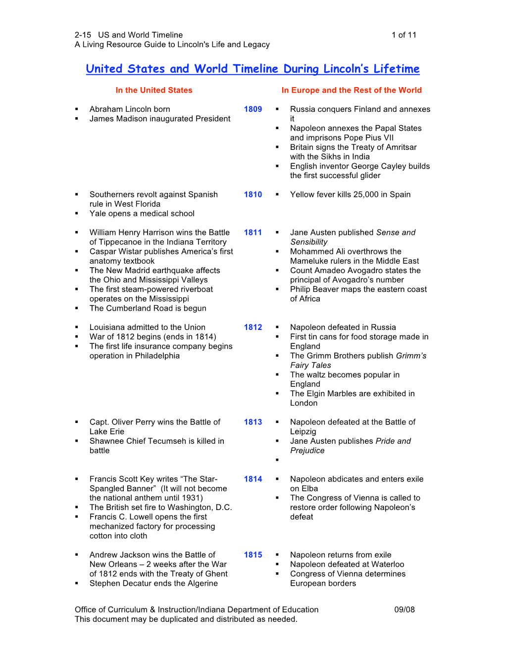 2-15 United States and World Timeline During Lincoln's Lifetime