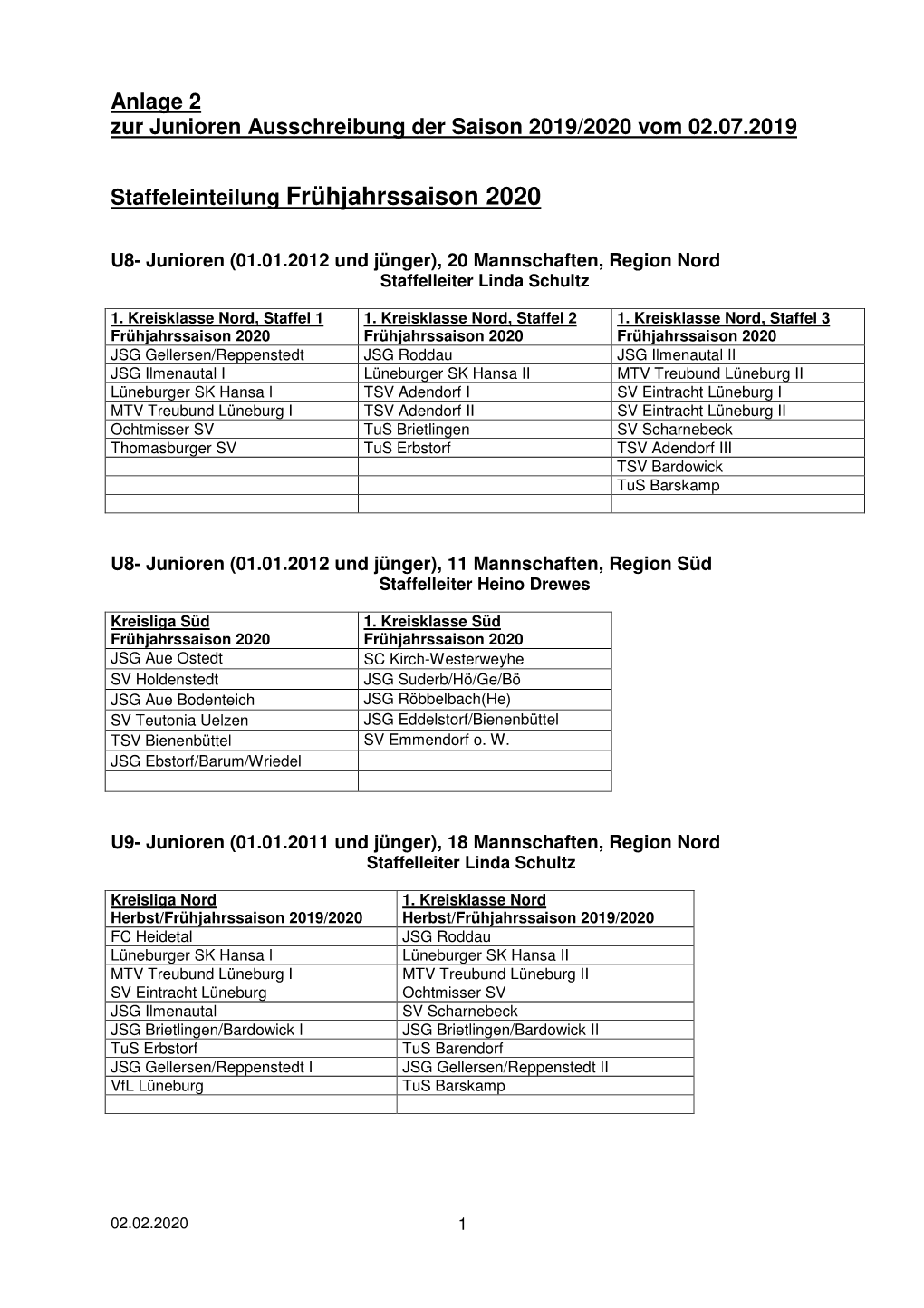 Anlage 2 Ausschreib Staffeln Frühjahr 2020