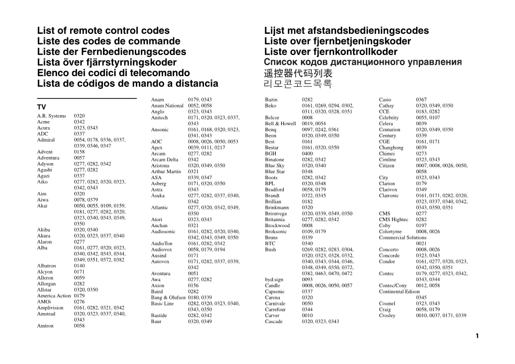 List of Remote Control Codes