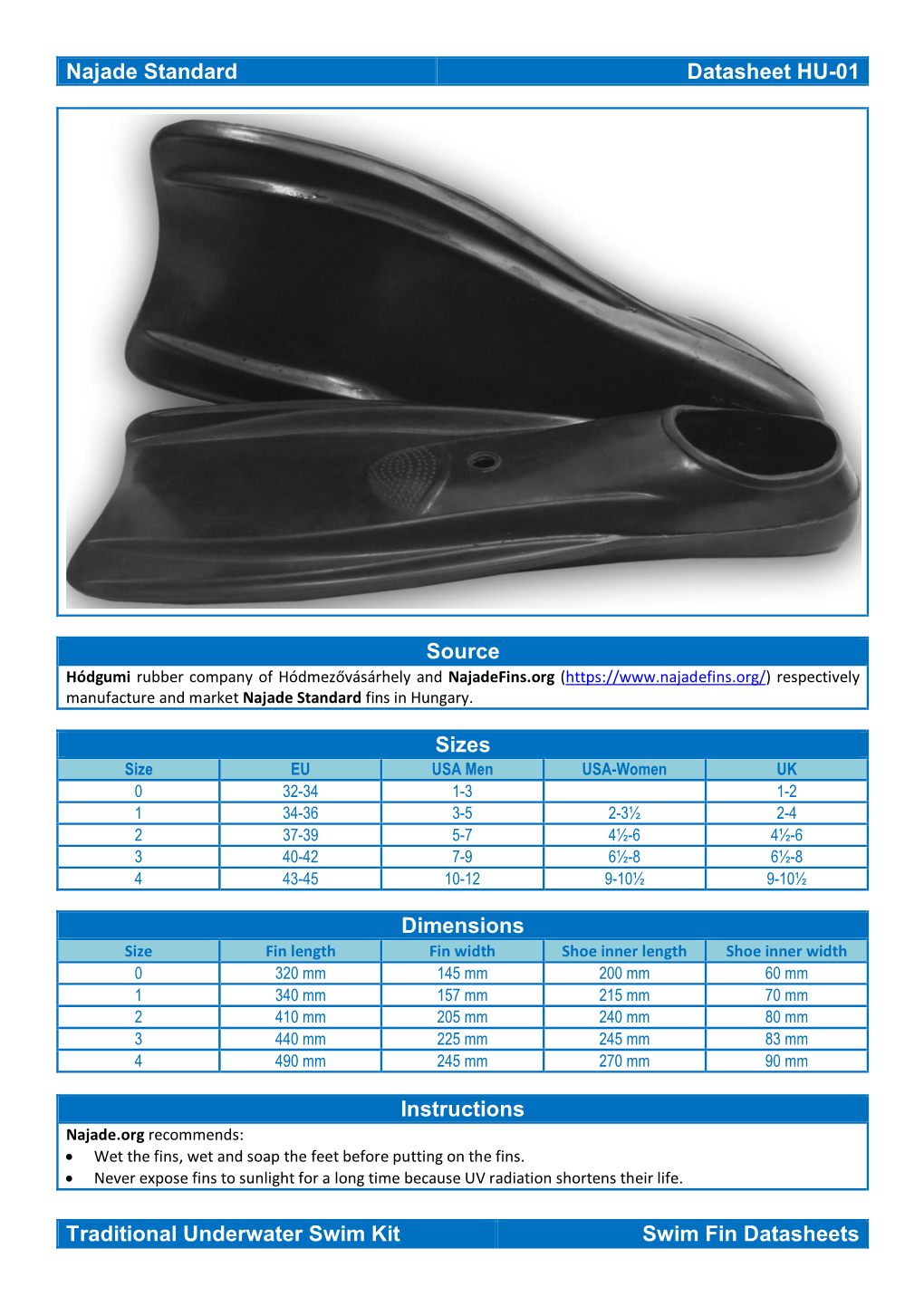 Najade Standard Datasheet HU-01 Source Sizes Dimensions