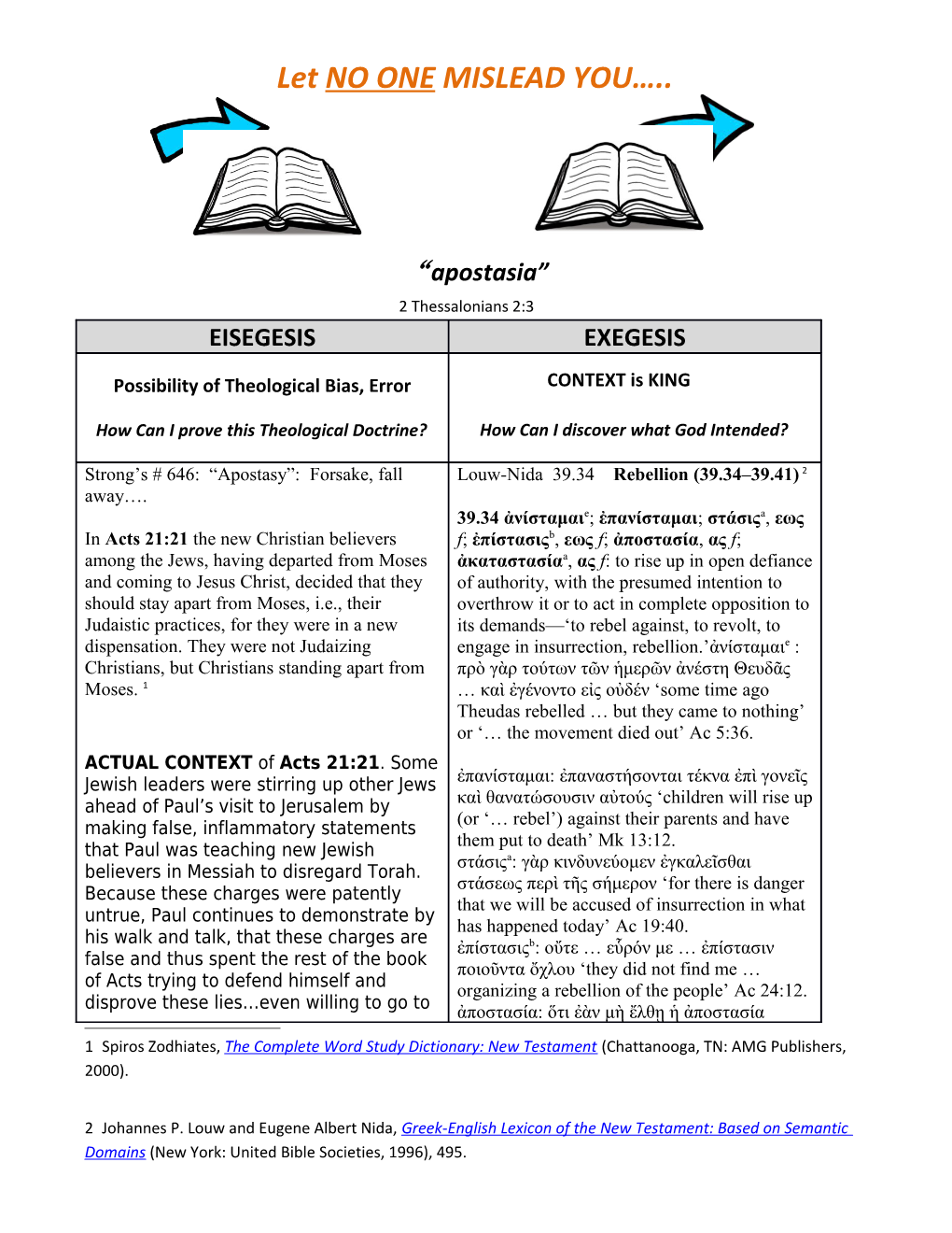 1 Spiros Zodhiates, the Complete Word Study Dictionary: New Testament (Chattanooga, TN