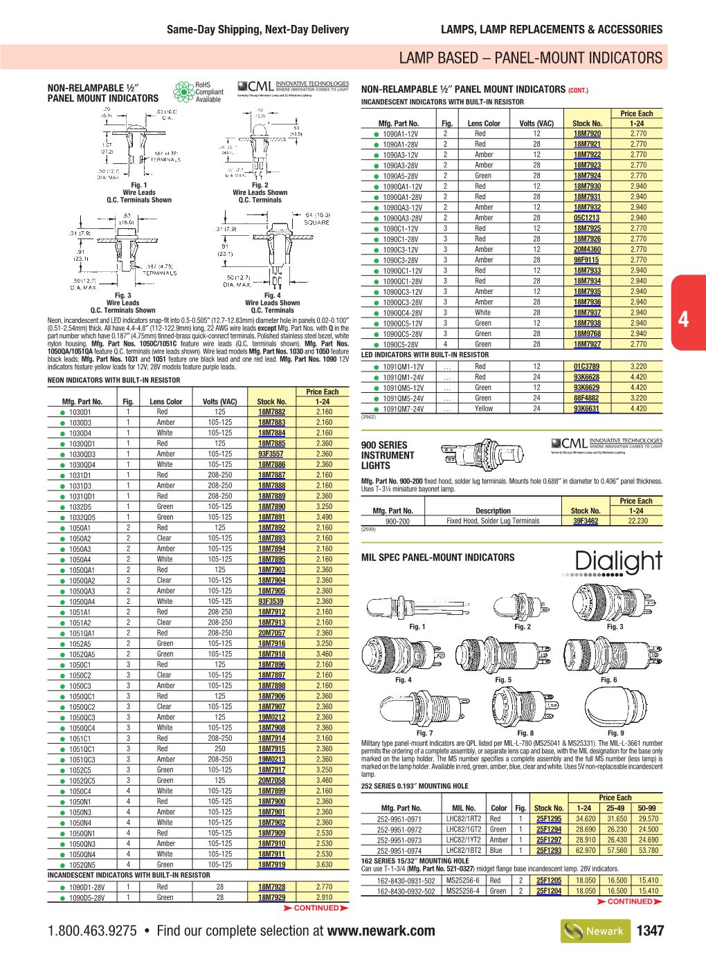 Lamp Based – Panel-Mount Indicators