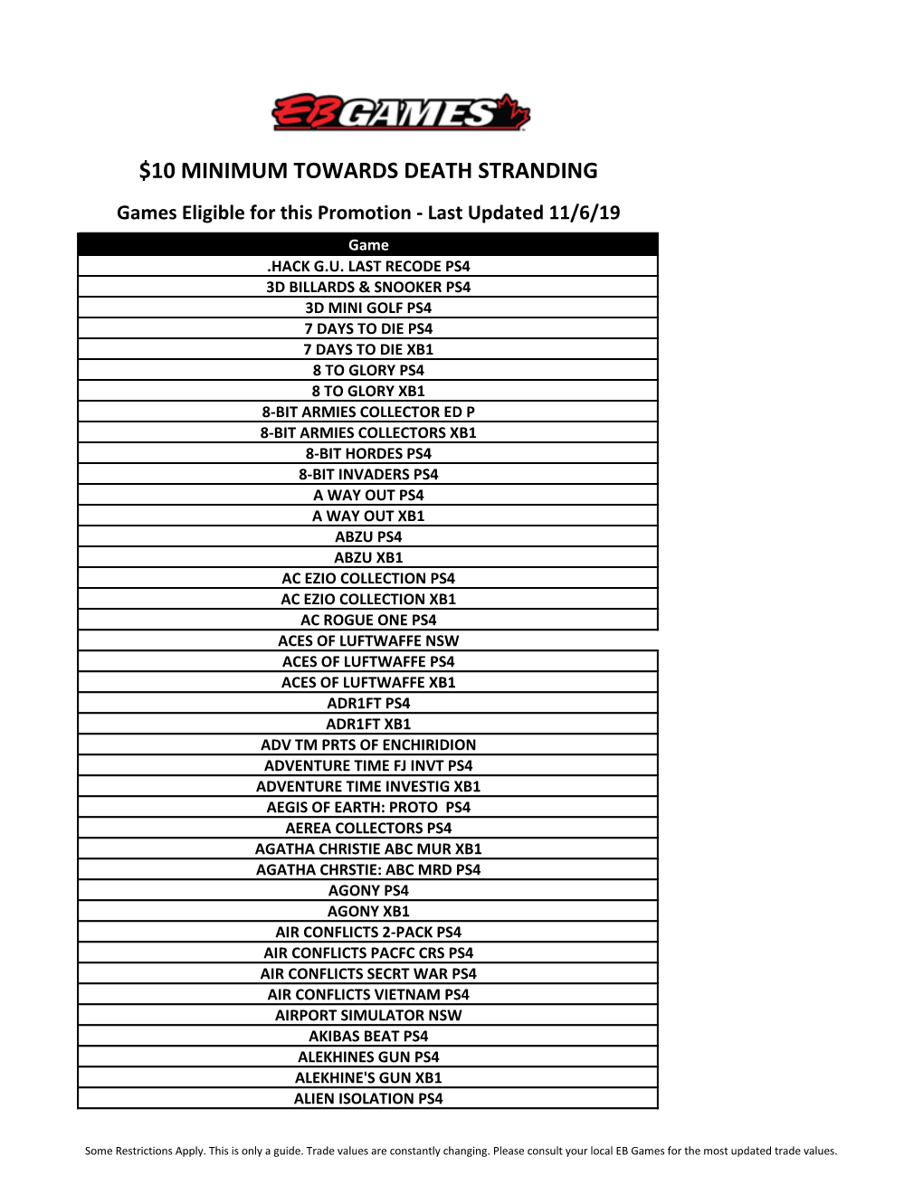 10 MINIMUM TOWARDS DEATH STRANDING Games Eligible for This Promotion - Last Updated 11/6/19 Game .HACK G.U