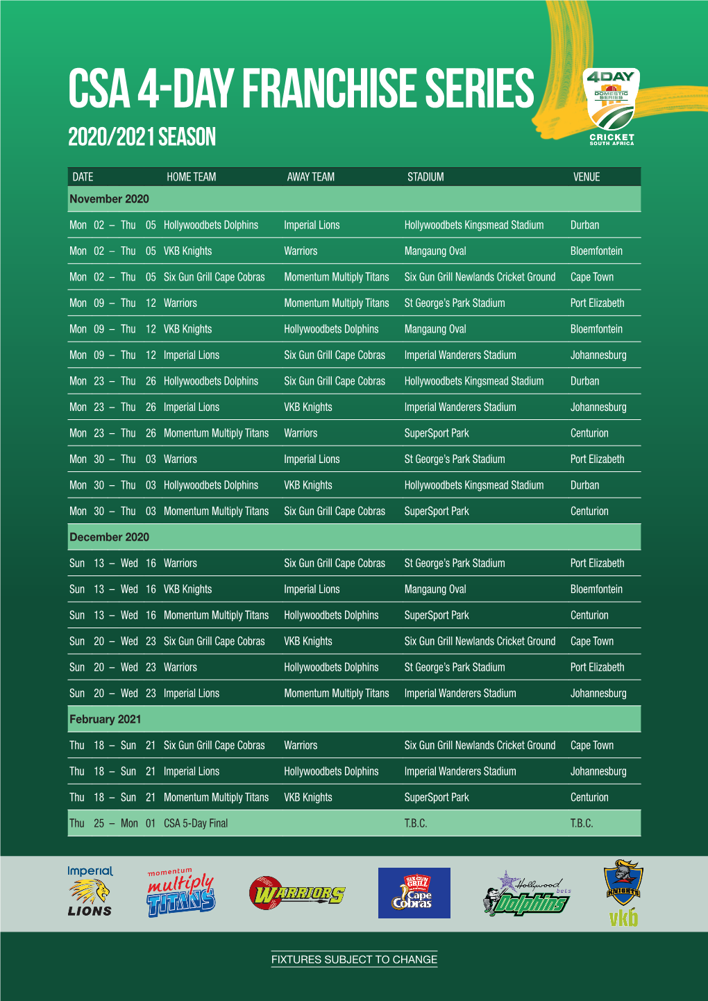 Csa 4-Day Franchise Series 2020/2021 Season