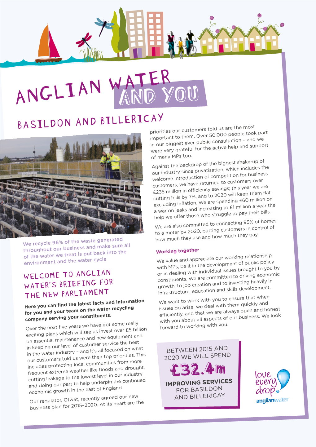 ANGLIAN WATERAND YOU BASILDON and BILLERICAY Priorities Our Customers Told Us Are the Most Important to Them