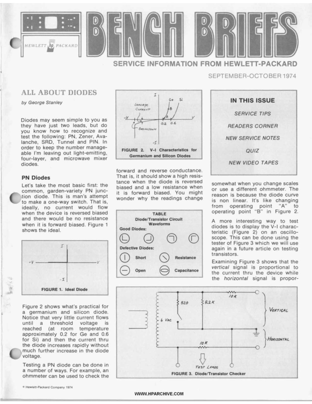 ABOUT DIODES ‘I by George Stanley